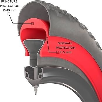 Bottecchia Teaser BE33 2023