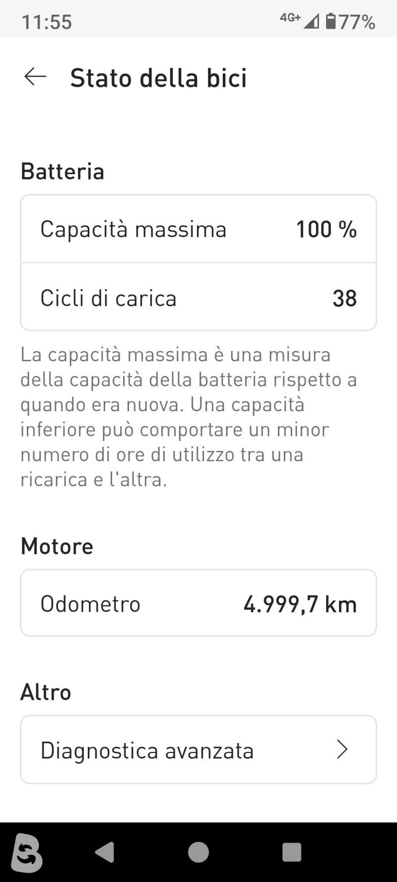 Specialized Turbo Levo Expert Carbon 2021