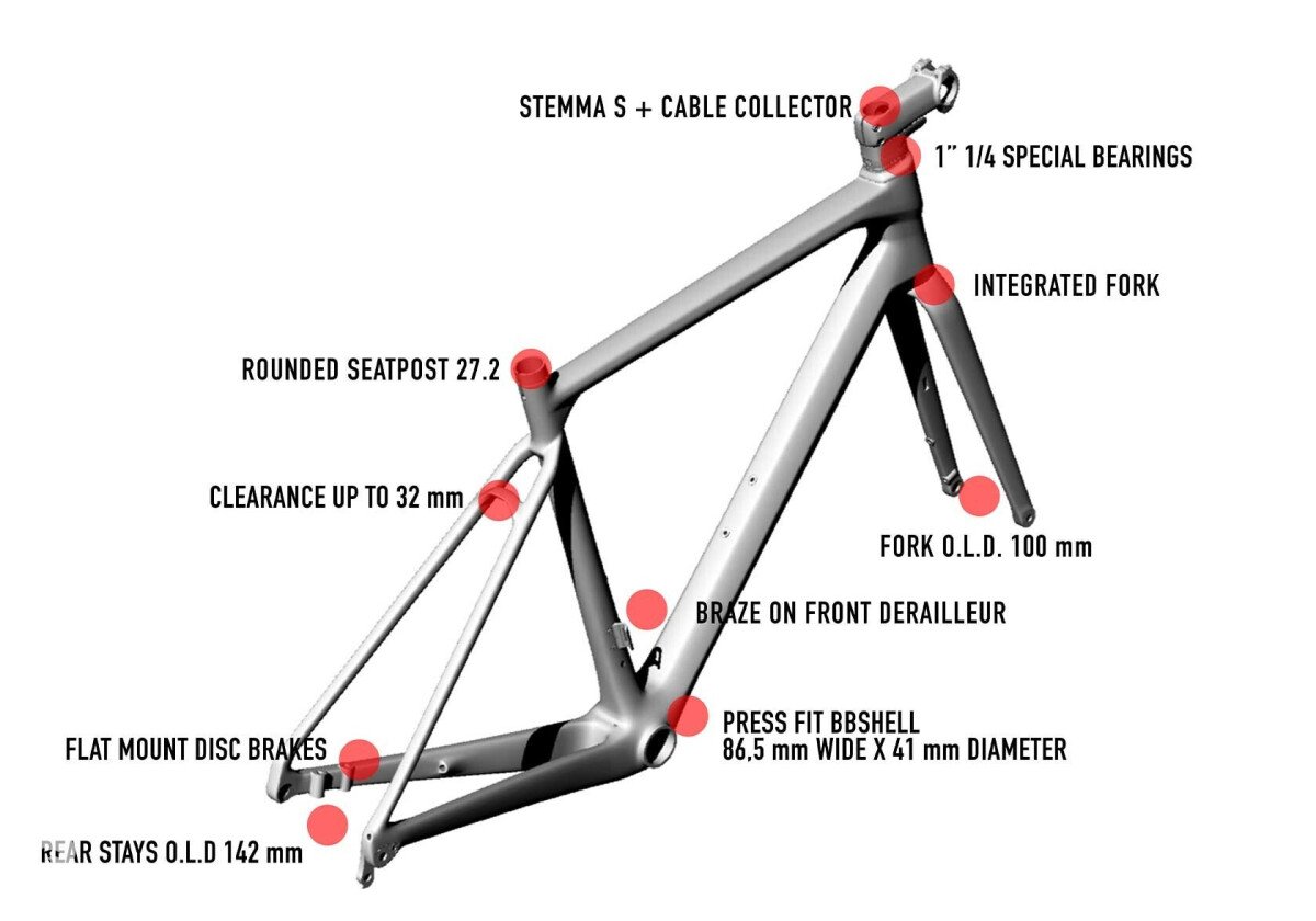Wilier GARDA 2026
