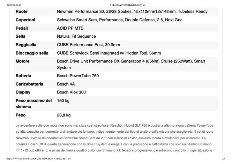 Cube Bikes REACTION SLT 750 2024