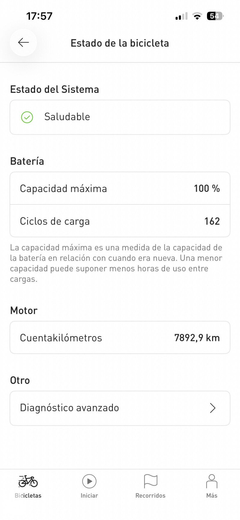 Specialized Turbo Levo 2021