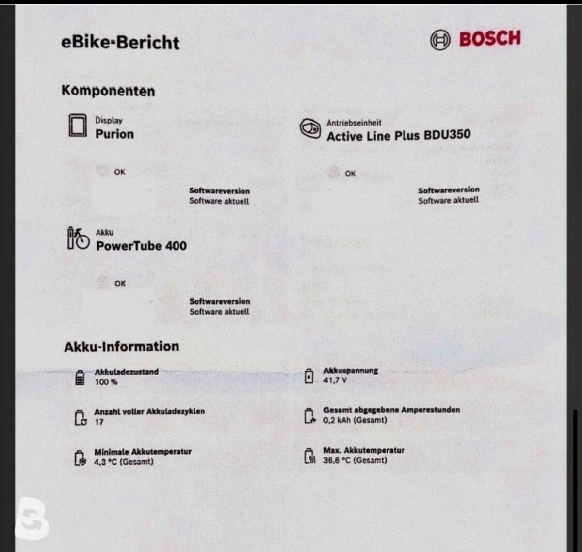 BBF Zurich 2023