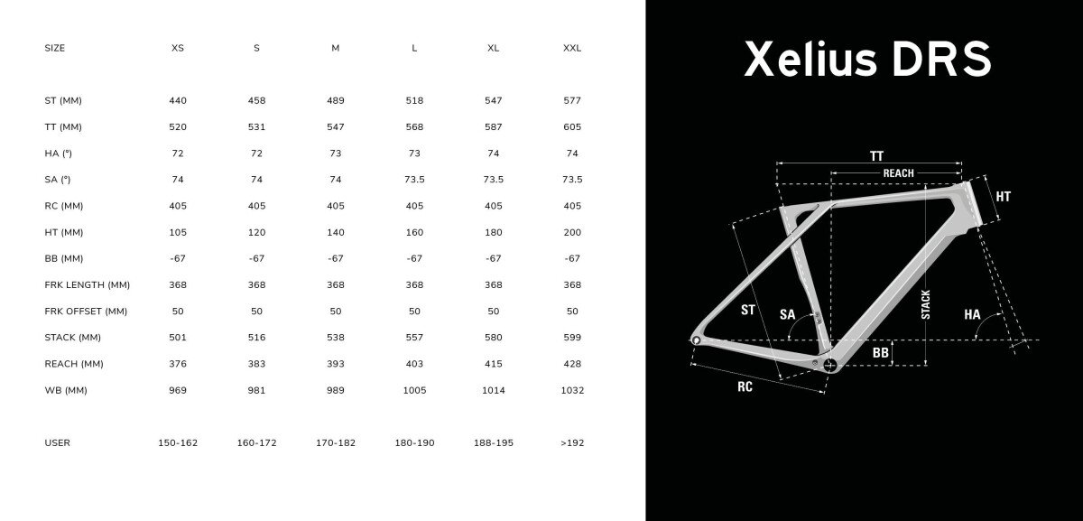 Lapierre Xelius DRS 6.0 2026