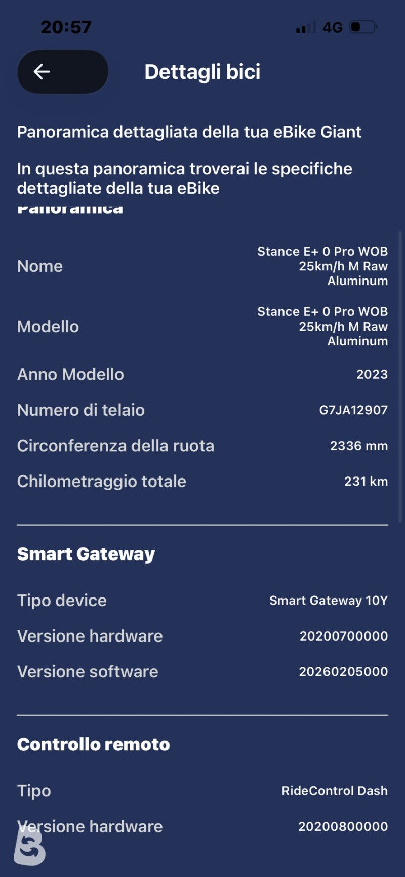 Giant Stance E+ 0 Pro 2024