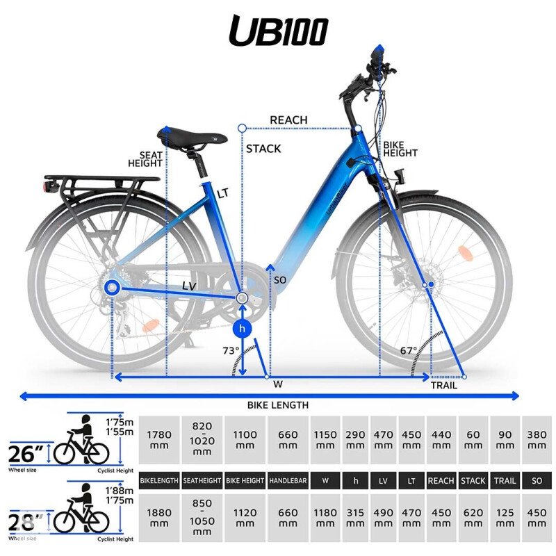 Urban Biker B100B