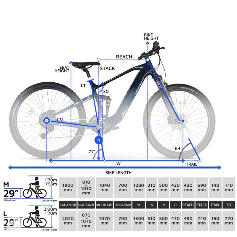 Urban Biker UB410B