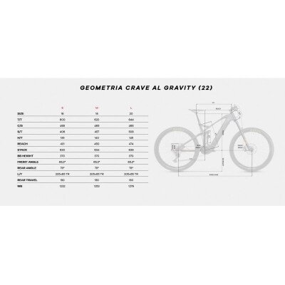 Megamo CRAVE AL 10