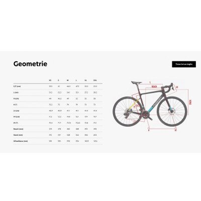 Wilier Garda DISC