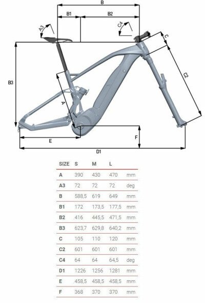 Fantic XXF 2.0 Race 2024